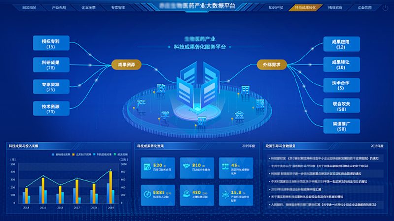 细胞工厂：开启生物制药新纪元