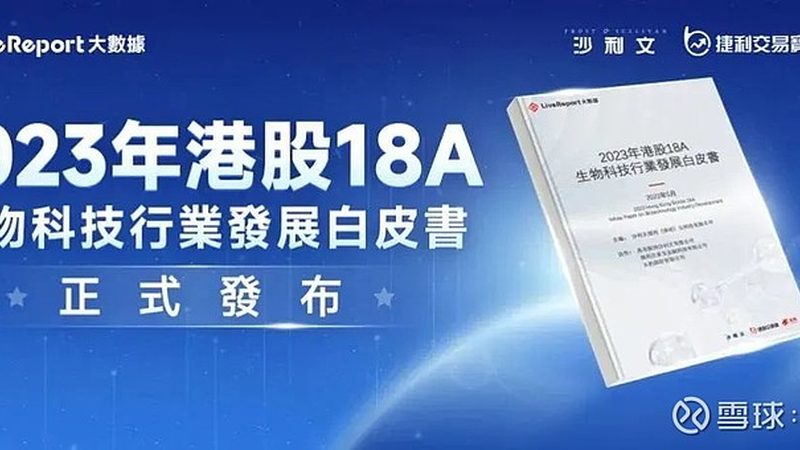生物试剂的研发和生产需要强大的技术实力和研发能力。以下方面可供参考：